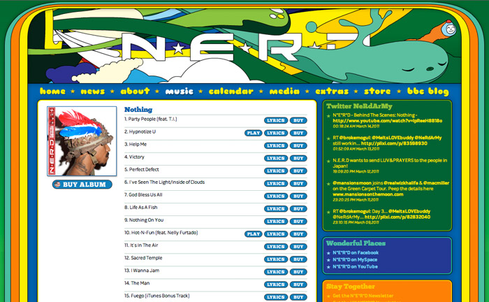 N*E*R*D